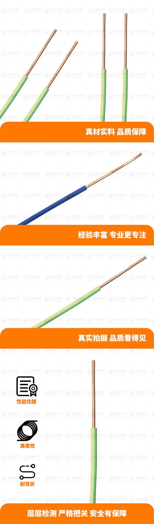 金福友电缆科技集团 WDZB-BYJ 4 电缆 安全、环保与性能的完美结合